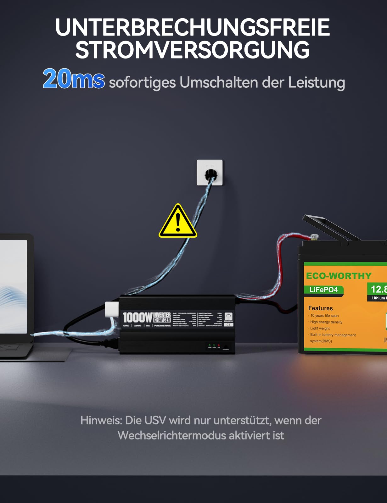 ECO-WORTHY 14,6V 50A Chargeur LiFePO4 avec convertisseur 1000W 12V à 230V, priorité au Secteur et Fonction UPS, pour Batterie LiFePO4 Deep Cycle, véhicule, Camion, Voiture