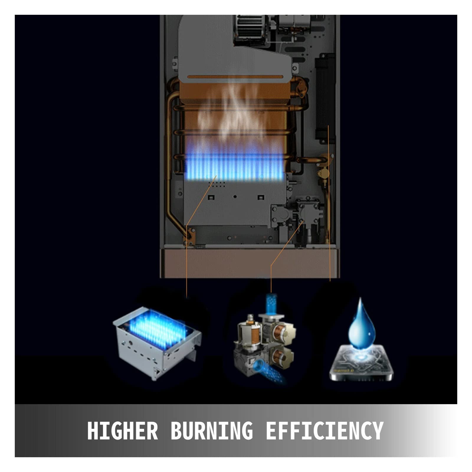 Calentador de agua caliente de gas propano 16L Caldera instantánea sin tanque bajo demanda 4.3GPM(12L liquefied/natural gas)