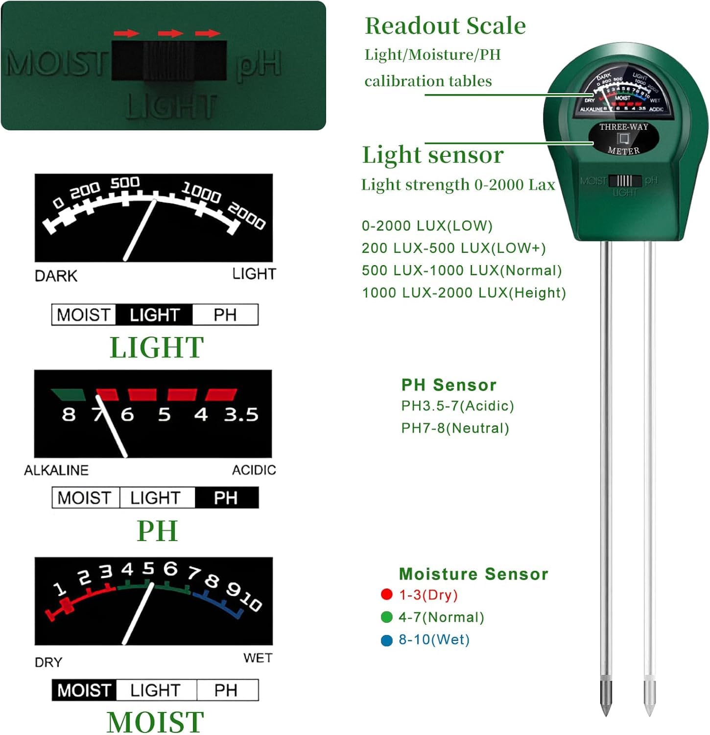3 en 1 Medidor Humedad Plantas, Medidor PH Tierra, Medidor de Humedad/Luz/PH del Suelo, Medidor de PH de Suelo, Doble Sonda Higrómetro de Suelo, para Plantas de Interior&Exterior,No Necesita Pilas