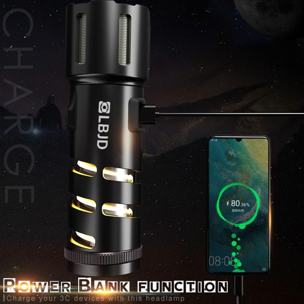 Rechargeable Flashlights, High Lumens Super Bright LED Flashlight with Unique Detachable Camping Battery Pack, Zoomable, for Outdoors, Outages