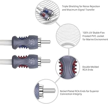 Amazon.com: RECOIL RMI26 Tinned Oxygen Free Copper 2-Channel 6ft