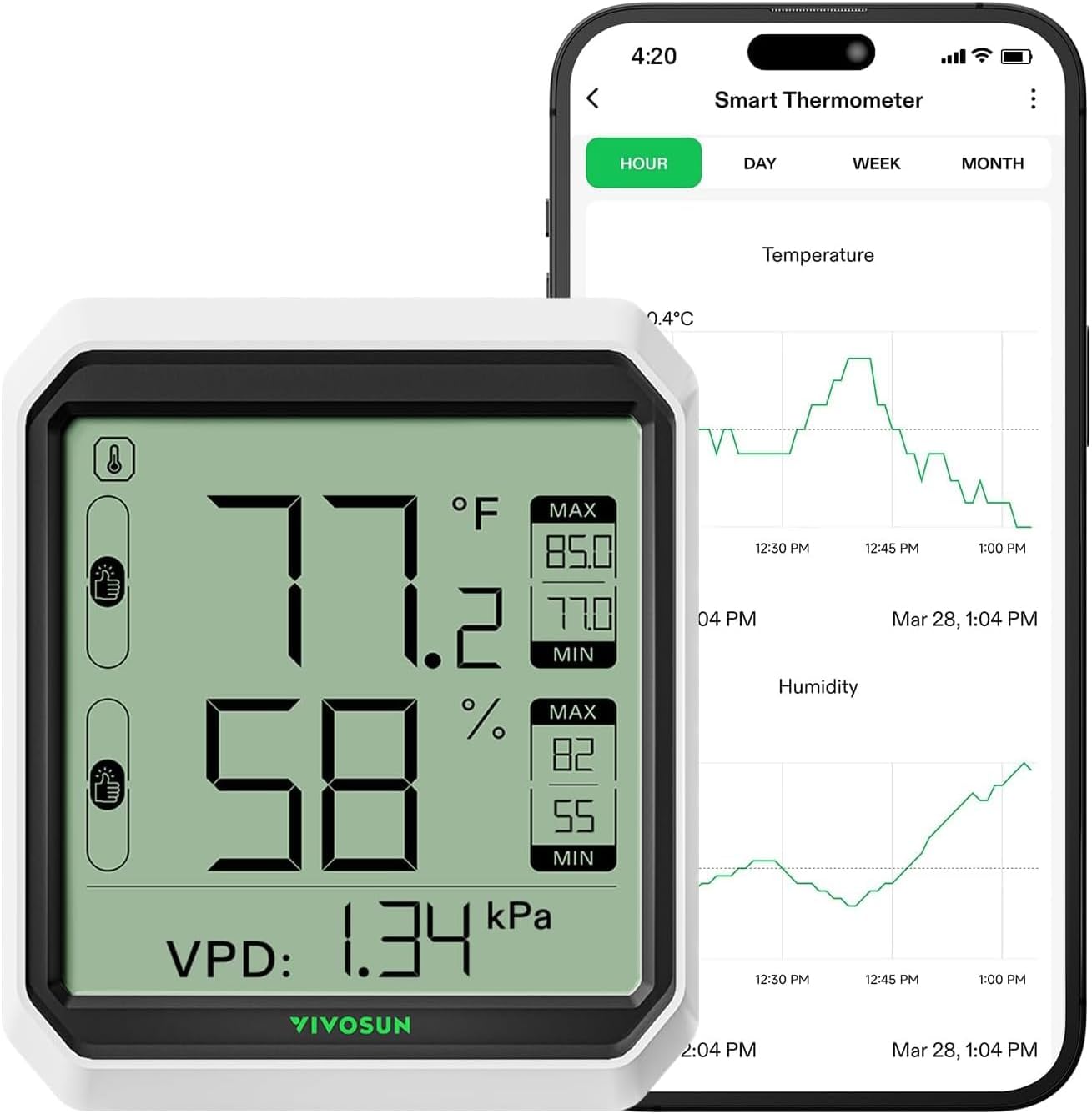 AeroLab THB1 Wireless Bluetooth Hygrometer Thermometer Indoor, Smart Temperature Monitor, VPD, Digital Humidity Meter, LCD Remote Control & Alert, Data Storage, Dual Channels, Battery Included