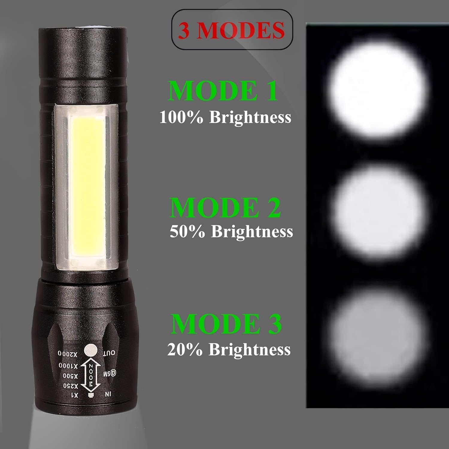 VYNEX Portable COB LED Tactical Flashlight with Storage Case β Multi-Purpose Torch for Camping, Hiking, Cycling, Emergency, Outdoor Survival and Everyday Carry 2
