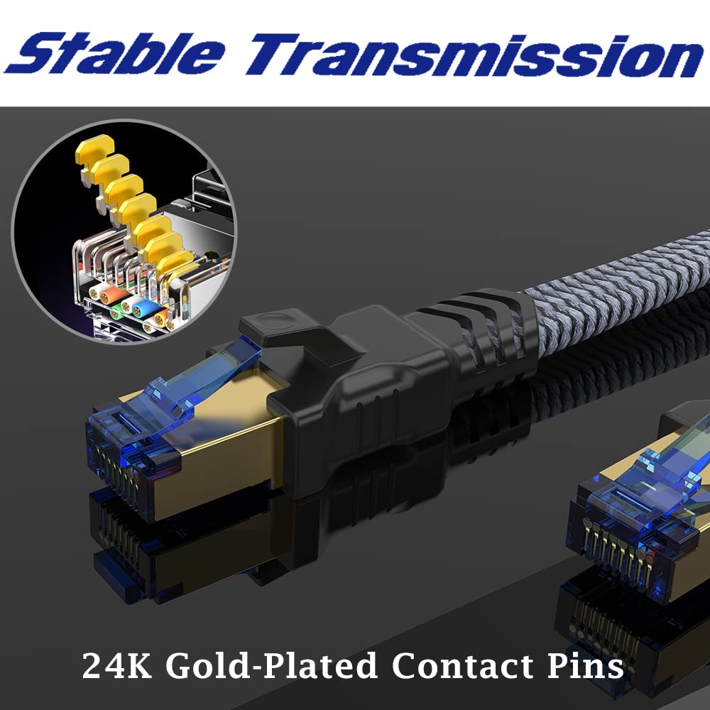 Category Ethernet Cable