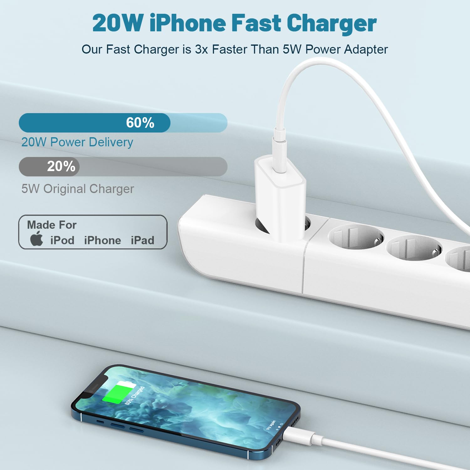 HOSOW Caricatore USB C 20W Con Cavo Lightning MFi 2 Metri, Alimentatore Rapido Per IPhone 14/13/12/11/SE/X/8 E IPad