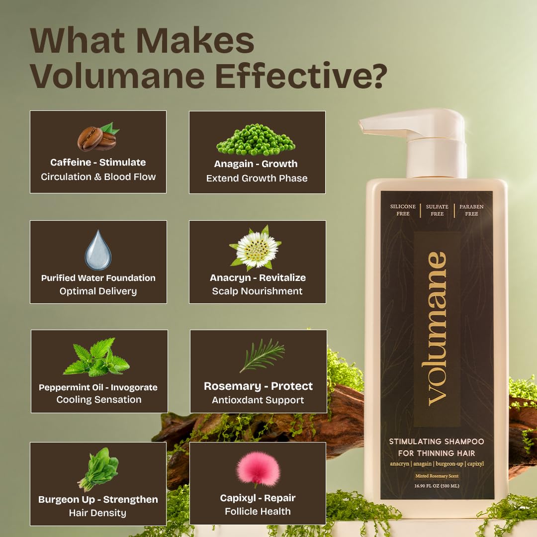 Anti -Thinning Shampoo for Men - Thickening, Regrowth & Density Boost | Sulfate-Free, Silicone Free, with DHT Blockers, Anacryn, Capixyl and Anagain - Suitable for All Hair Types - 16.9 oz