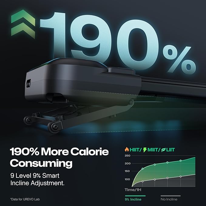 Caminadora Eléctrica con Inclinación Automática 2.5HP Negra miniatura 6