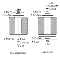 Vista 8 de ATO Transformador toroidal de 120VA para amplificador de audio, monofásico, 110V a 2 * 6V, transformadores toroidales de potencia, para control