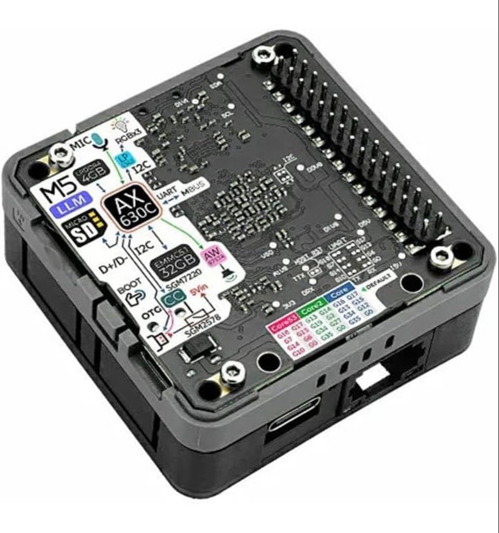 M5Stack AX630C カメラ