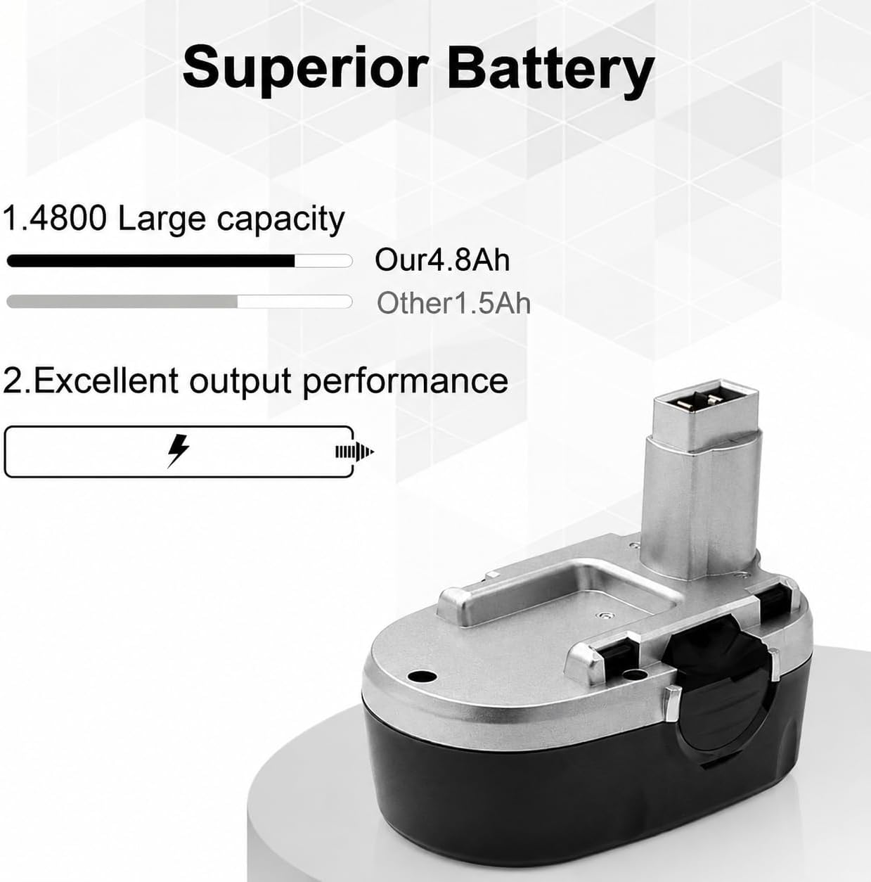 PDstation 4.8Ah 18V Battery Replacement for WORX WA3127 WA3152 image 5