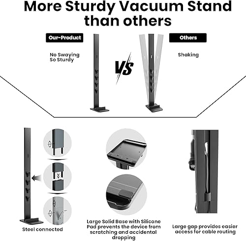 Miniatura 4 de PUTORSEN Estación de acoplamiento de aluminio de alta calidad para Dyson SV21 SV18 Gen5 V15 V12 V11 V10 V8 V7 V6 aspiradora inalámbrica y