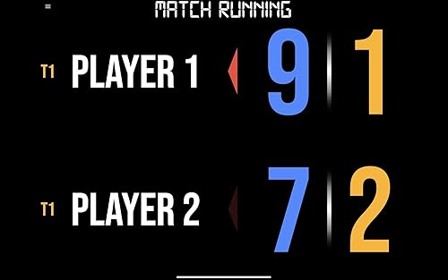 BT Table Tennis Scoreboard