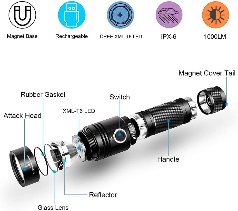 1000 Lumen Flashlight Rechargeable Led Image