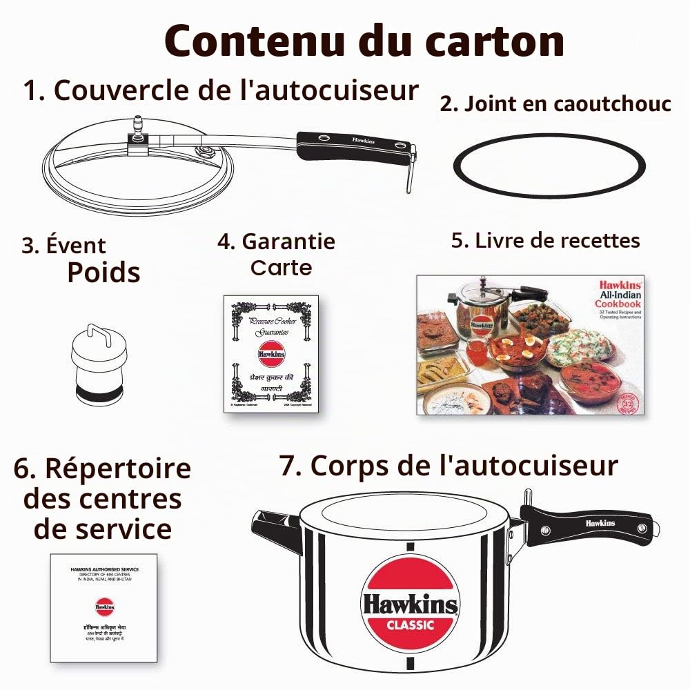 Autocuiseur Hawkin classique CL15, 1,5-liter en aluminium 5-Litre Silver