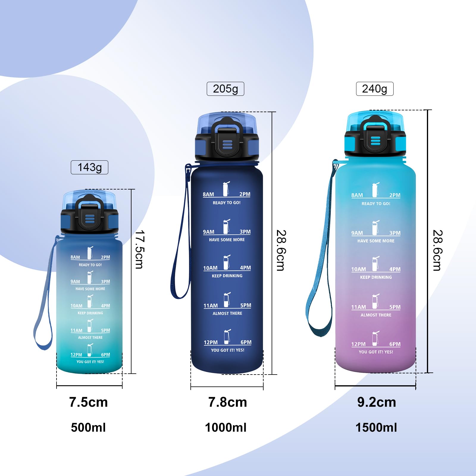 JAPORIA Borraccia 1L, Bottiglia Idratazione con Cannuccia, Indicatore Tempo, Antigoccia, Riutilizzabile, per Ciclismo, Escursionismo, Lavoro