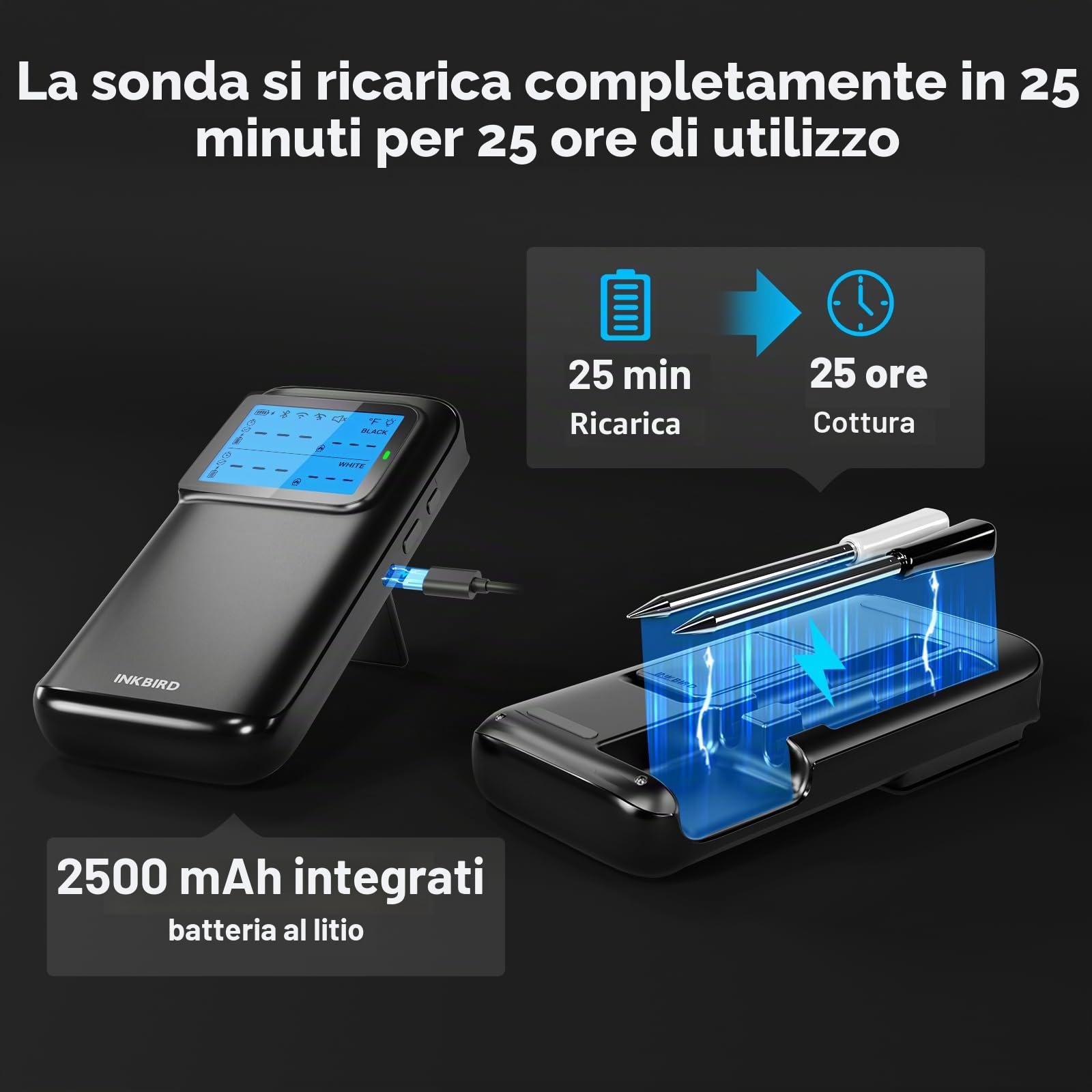 INKBIRD Termometro Wireless Multi-Sensore per Carne,Connessione WiFi 5G e Bluetooth 5.4,Doppia Sonde con 5 Sensori,Allarmi per Alte e Basse Temperature,per BBQ,Grigliate,Affumicatori,Forni,Cucina