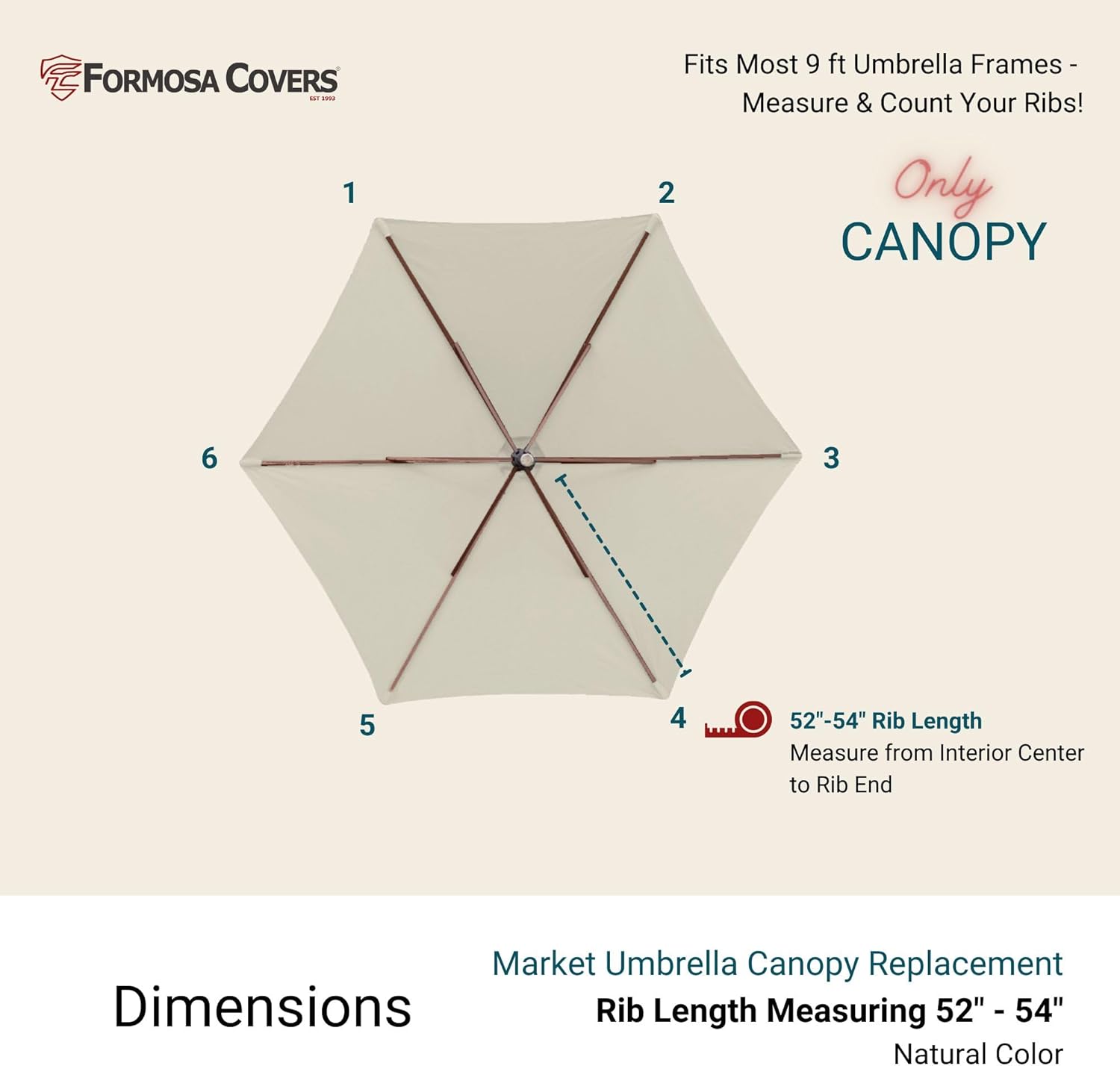 Formosa Covers 9フィート マーケット テラス 傘キャノピー - 6本骨キャノピー 交換用 - 300D UV保護 防