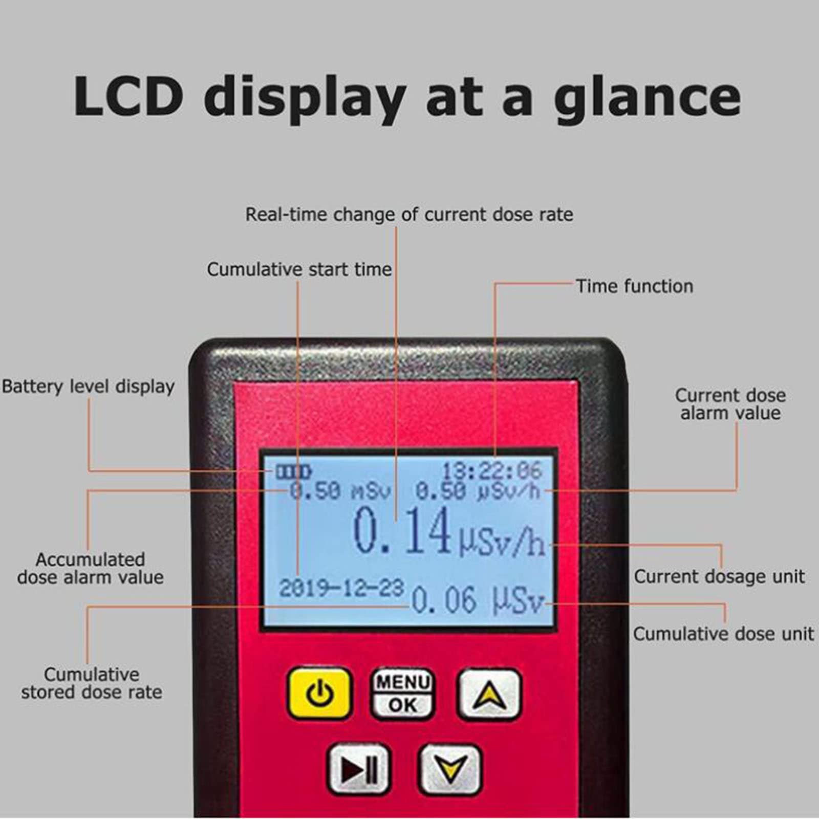Detector de radiación, Contador Geiger De Radioactividad, Último Contador Geiger, Dispositivo De Alarma De Dosis, Monitor Dosímetro, Medidor Digital De Alta Sensibilidad, Detector De Radioactividad Pr
