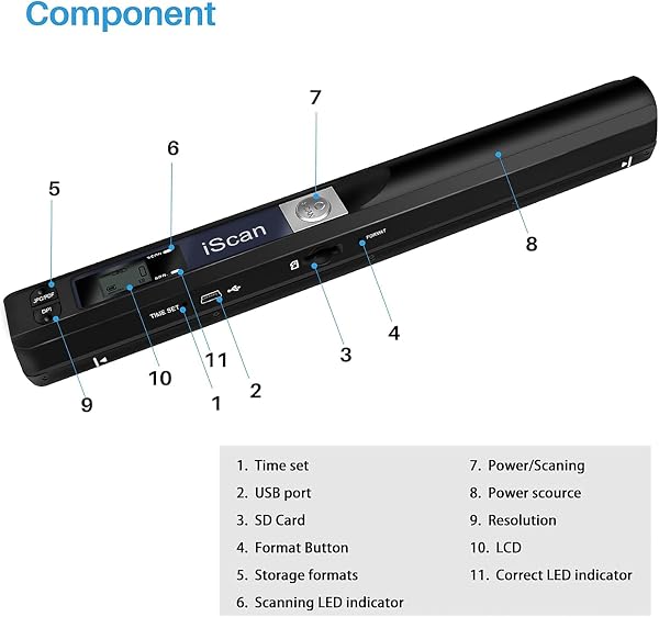 Portable Document Scanner, 900DPI Hand Held USB Image Scanner A4 Colour Photo Mobile Scanner Handy Scan (JPG/PDF Format, High Speed USB 2.0, Micro Need SD/TF Card But Not Included) - 4