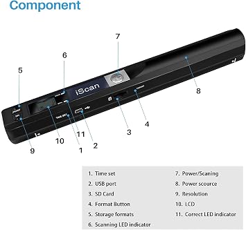 Portable Document Scanner, 900DPI Hand Held USB Image Scanner A4 Colour Photo Mobile Scanner Handy Scan (JPG/PDF Format, High Speed USB 2.0, Micro Need SD/TF Card But Not Included)