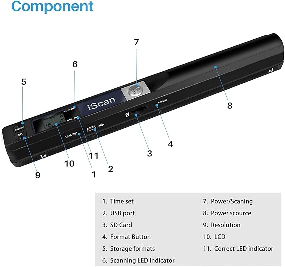 Portable Document Scanner, 900DPI Hand Held USB Image Scanner A4 Colour Photo Mobile Scanner Handy Scan (JPG/PDF Format, High Speed USB 2.0, Micro Need SD/TF Card But Not Included)