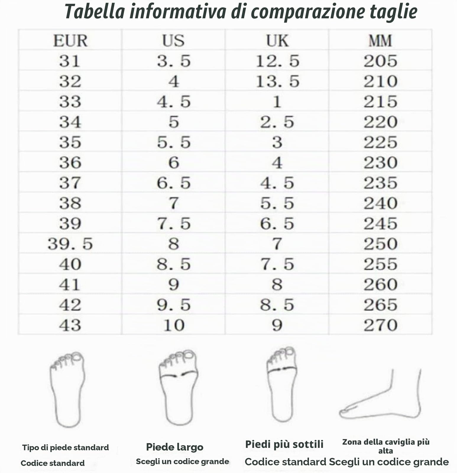Deformation Roller Shoes Scarpe da Skate per Donna Uomo, Ragazzi Bambini Scarpe con Ruote Roller Sneakers Scarpe, per Regalo per Principianti Unisex,White-EU31