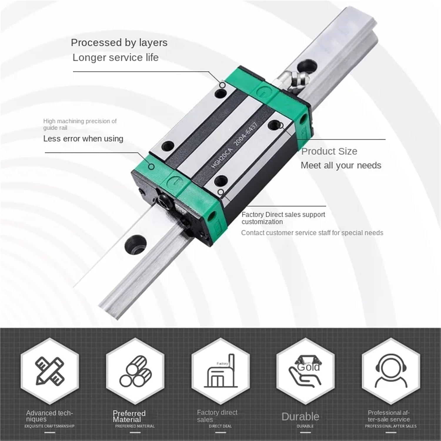 2Pcs HGR15 HGR20 Square Linear Guide Rail +4pc HGH15CA HGW15CC HGH20CA HGW20CC Slide Block Flang(2Rail 4PCS HGH20CA,250mm)