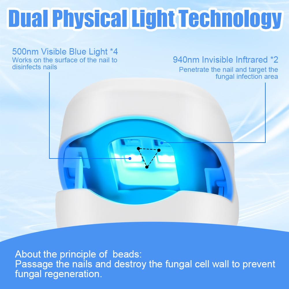 AOOWU Dispositivo de Limpieza de Hongos en Uñas, Profesional Dispositivo de Láser de Hongos Uñas Luz Invisible de 940nm y luz Azul de 500nm, Aparato de Tratamiento de Hongos de Uñas con Pantalla LED