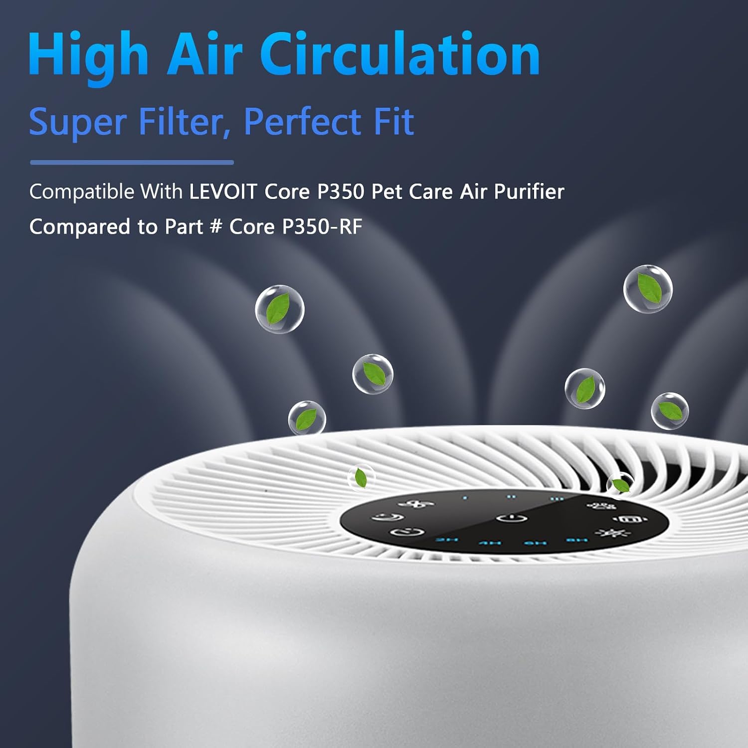 2 Pack Core P350 Pet Air Purifier Replacement Filter for LEVOIT Core P350 Pet Care Air Purifier, Core P350-RF 3-in-1 H13 True HEPA Filter Replacement, White