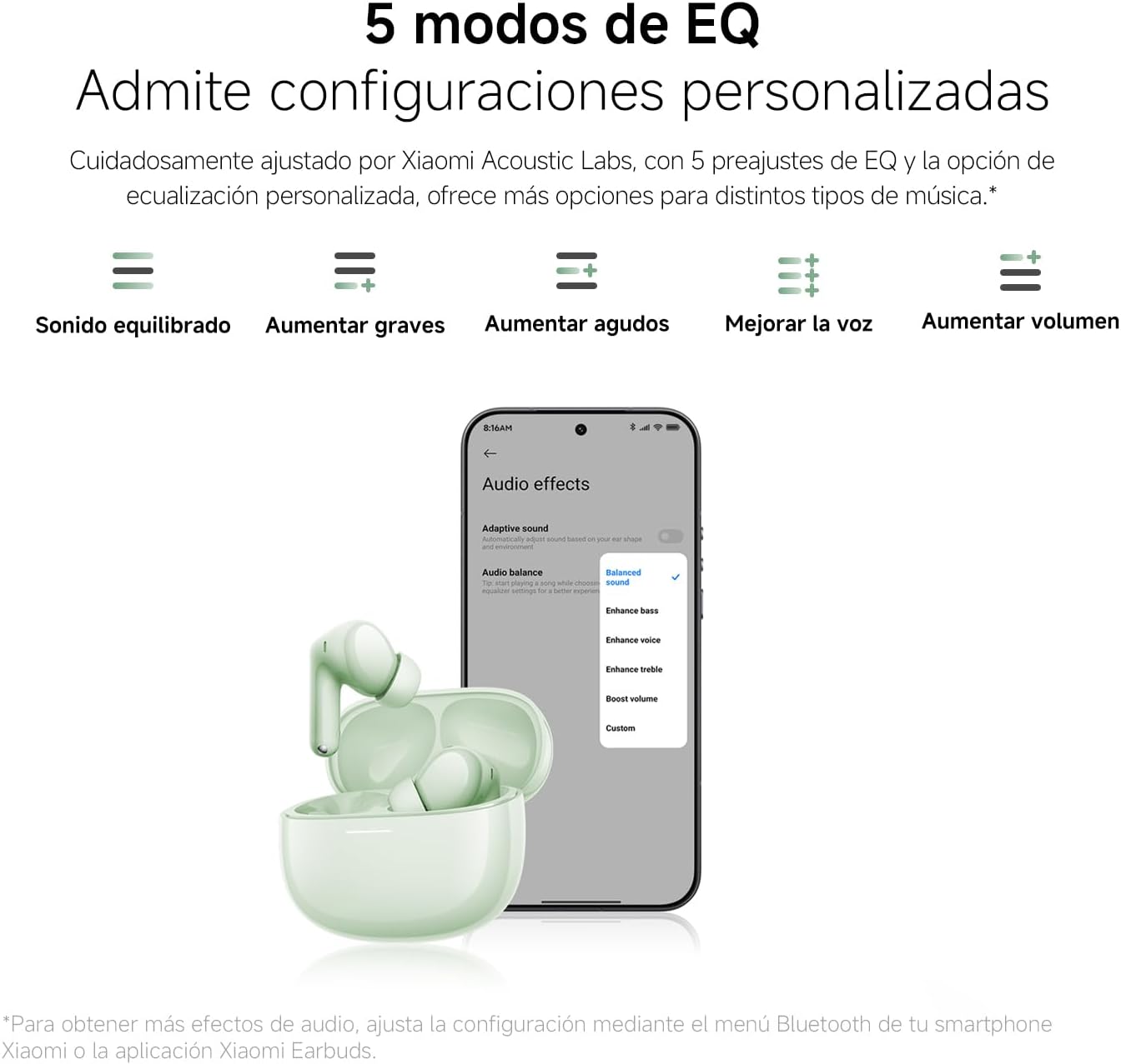 XIAOMI Redmi Buds 8 Auriculares Inalámbricos Bluetooth, Cancelación Activa de Ruido de 50dB, 3 Micrófonos IA, Driver Dinámico de 11 mm, Audio Hi-Res, Batería hasta 11h+44h, IP54, Verde 10