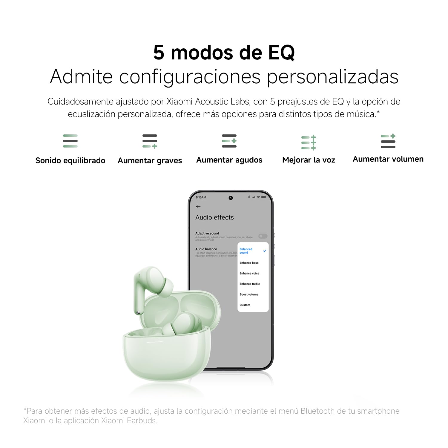 XIAOMI Redmi Buds 8 Auriculares Inalámbricos Bluetooth, Cancelación Activa de Ruido de 50dB, 3 Micrófonos IA, Driver Dinámico de 11 mm, Audio Hi-Res, Batería hasta 11h+44h, IP54, Blanco