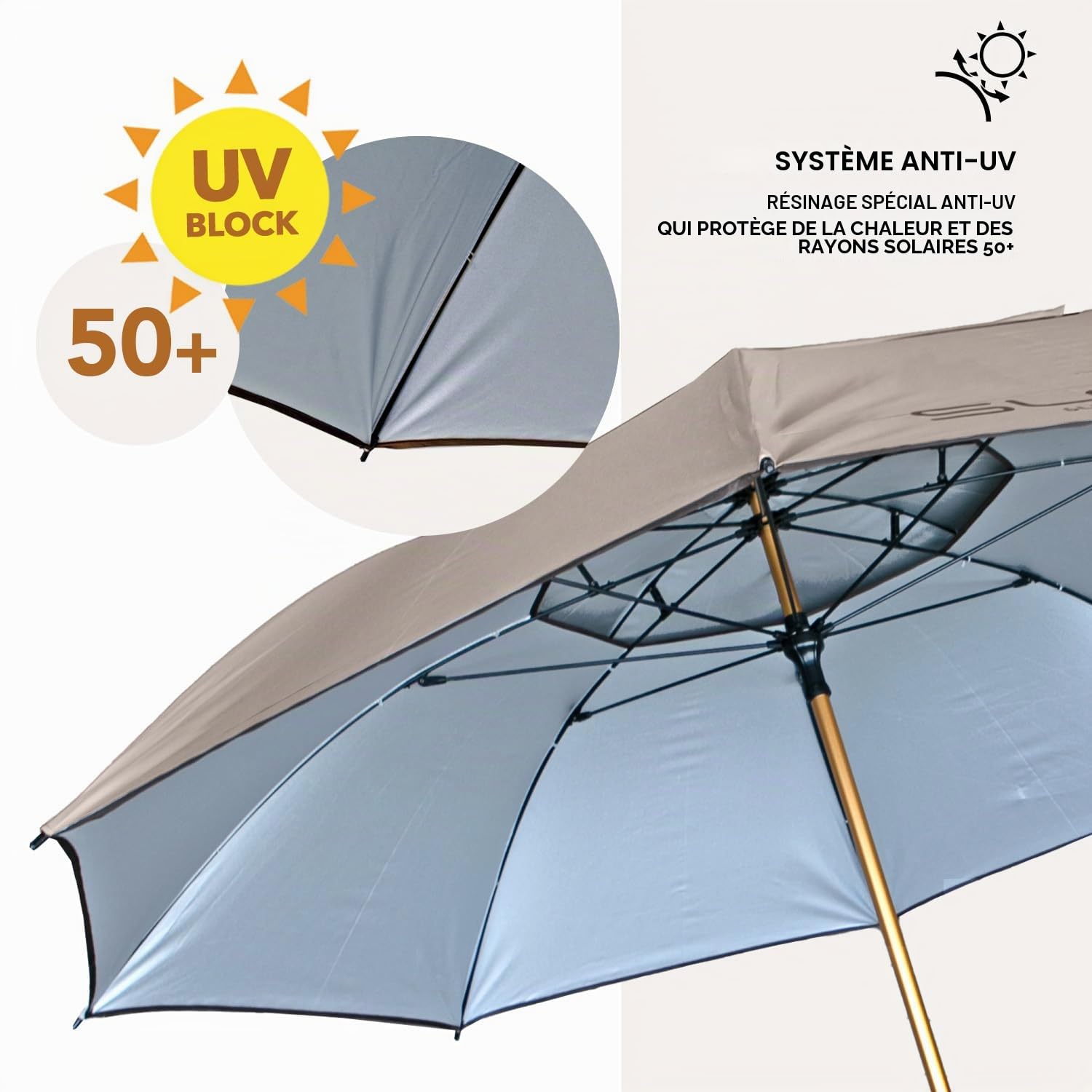PERLETTI Parasol Plage Jardin Anti UV 50+ - Ombrelle Portable Pliable Protection Résistant au Vent pour Extérieur Vacances Terrasse - Parasol avec Étui et Bandoulière Tarière - Diamètre 165 cm