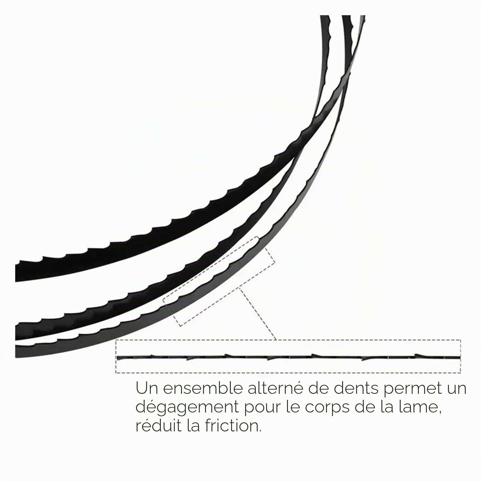 Lot de 2 lames de scie à ruban for Makita LB1200F Charnwood W721 12 TPI 6 88-1/4 2240 mm 2240 x 12,7 x 0,5 mm Accessoires for outils électriques