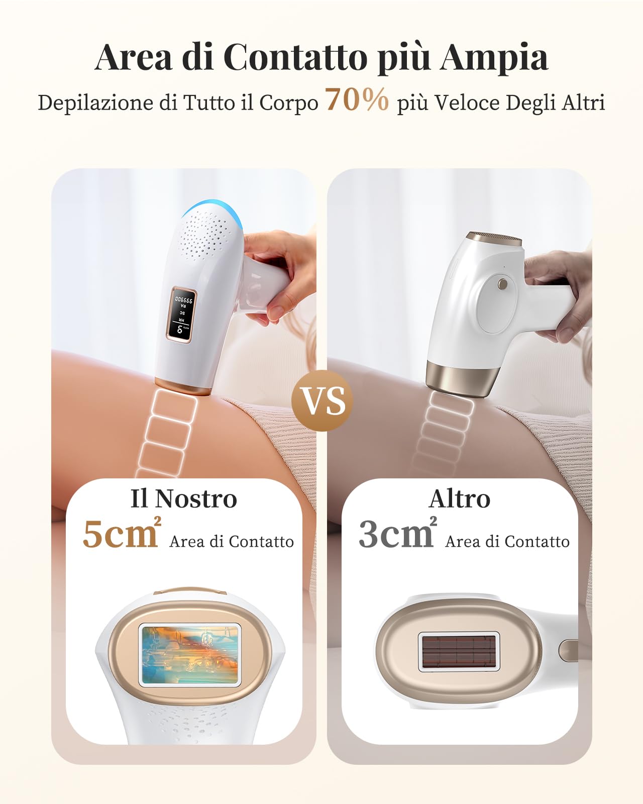 IPL Epilatore Luce Pulsata con 9 Livelli di Energia & 3 Funzioni HR/SC/RA, 999.999 Impulsi di Luce Laser per Uomini, Donne, Viso, Ascelle, Gambe, Corpo