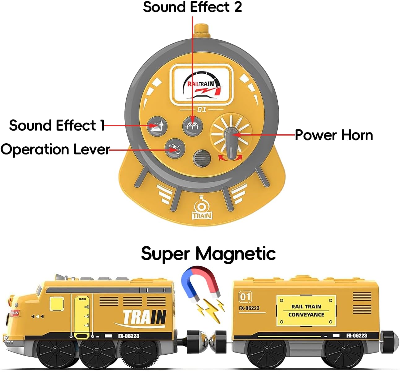 TOPLIVING Motorized Train for Wooden Track, Remote Control Locomotive Train Toy for Toddlers, Battery Powered Electric Trains with Sound & Lights Effects Compatible with Thomas, Brio, Chuggington
