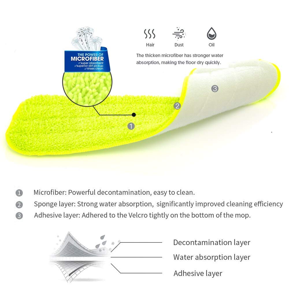 fregona El trapeador de la manija de 360 ​​Grados del Piso de Spray es Adecuado for la Cocina doméstica, Compuesto de Madera de Teja de Madera, Limpieza Plana de Limpieza Plana mop