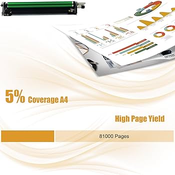 Canon 502 Drum Cartridge 4色セット ワンクリックまとめ買い】トナーカートリッジ 502シリーズ全4色