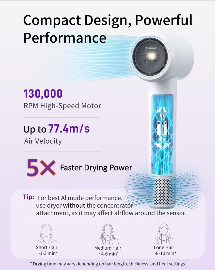 Keheal Ai High-Speed Ionic mini Hair Dryer with Attachment, Lightweight view 4