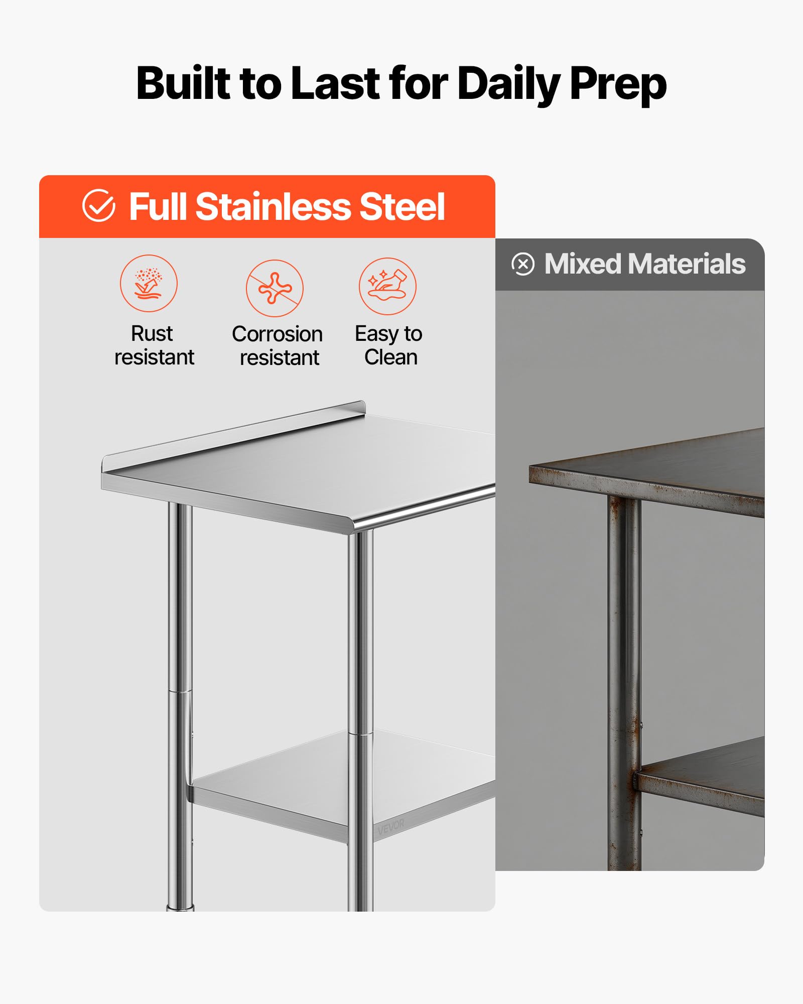 VEVOR Mesa de Trabajo de Acero Inoxidable 2 Niveles, Mesa de Preparación de Alimentos 76,2x61x89,4 cm, Estante Inferior Ajustable, Protector contra Salpicaduras, para Restaurantes, Bares, Hoteles