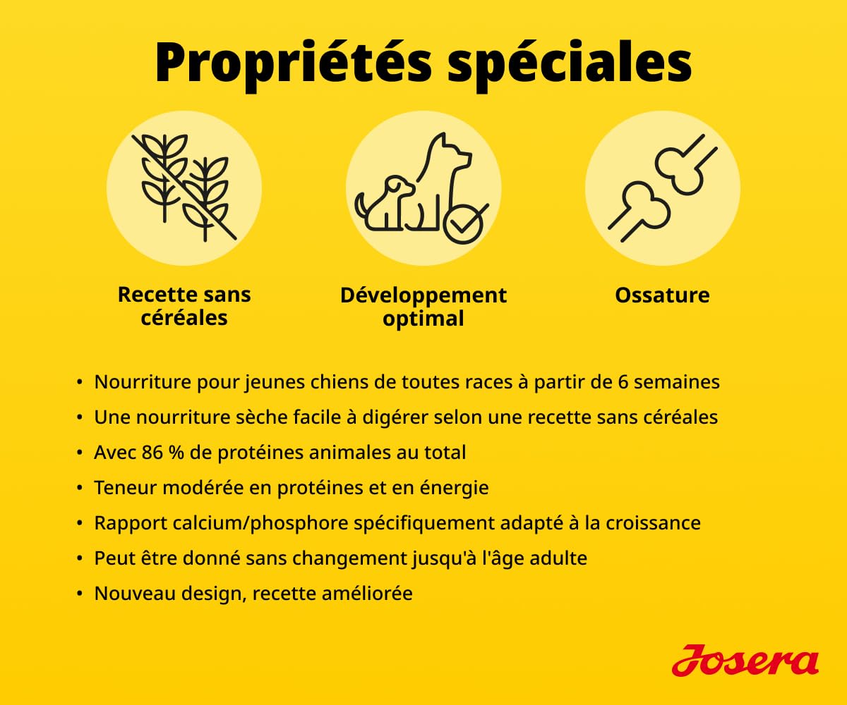 JOSERA Junior YoungStar Poulet & Pommes de Terre (1 x 12,5 kg) | Croquettes pour Chiots de Races Moyennes et Grandes | Alimentation pour Un apport Optimal | Nourriture sèche sans céréales | Pack 1