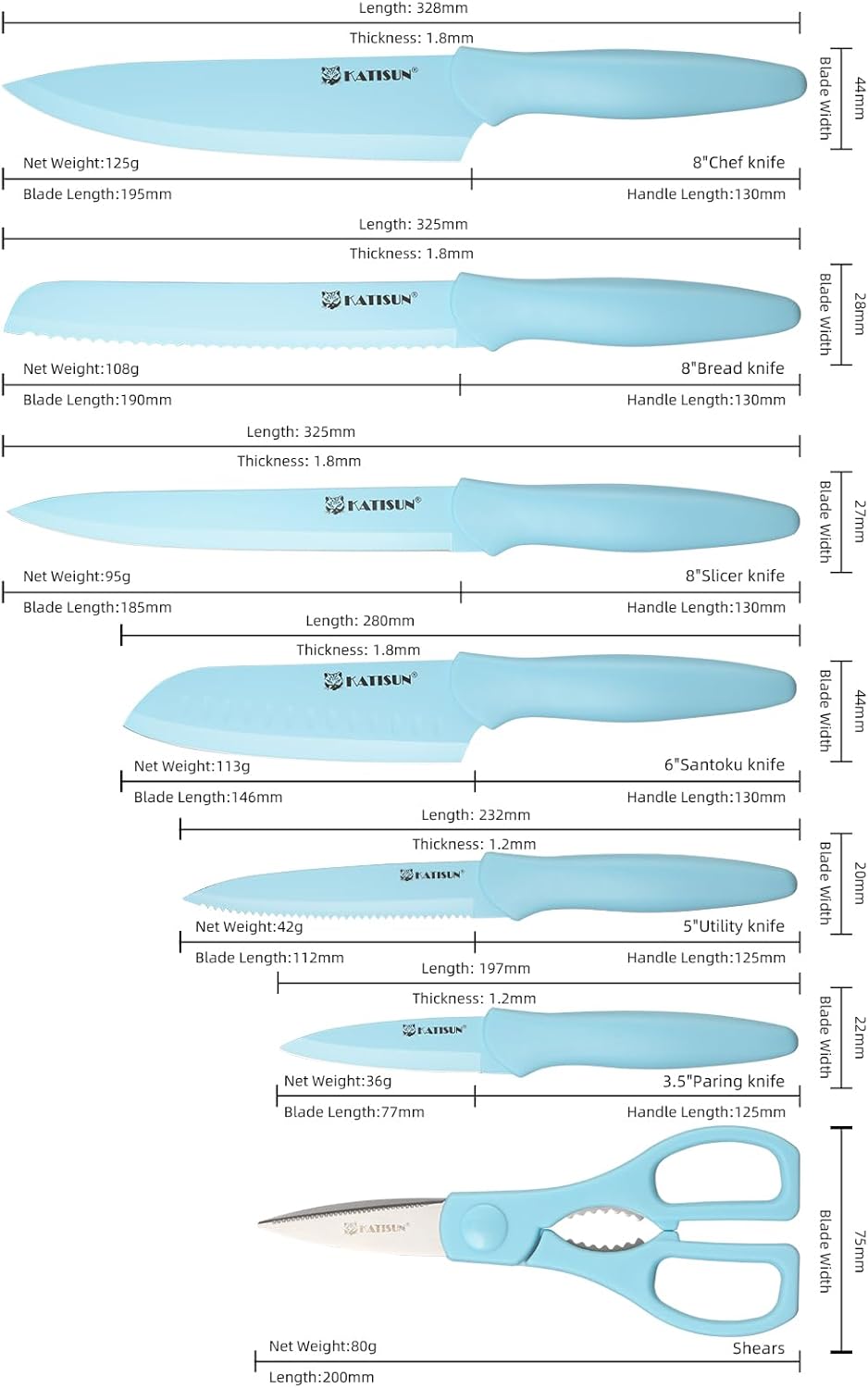 Kitchen Knife Set with Guards, 13 Piece Blue Non-Stick High Carbon Stainless Steel Boxed Knives Set, Anti-Rust and Dishwasher Safe, 6 Knives with 6 Blade Covers and Kitchen Shears - Image 2