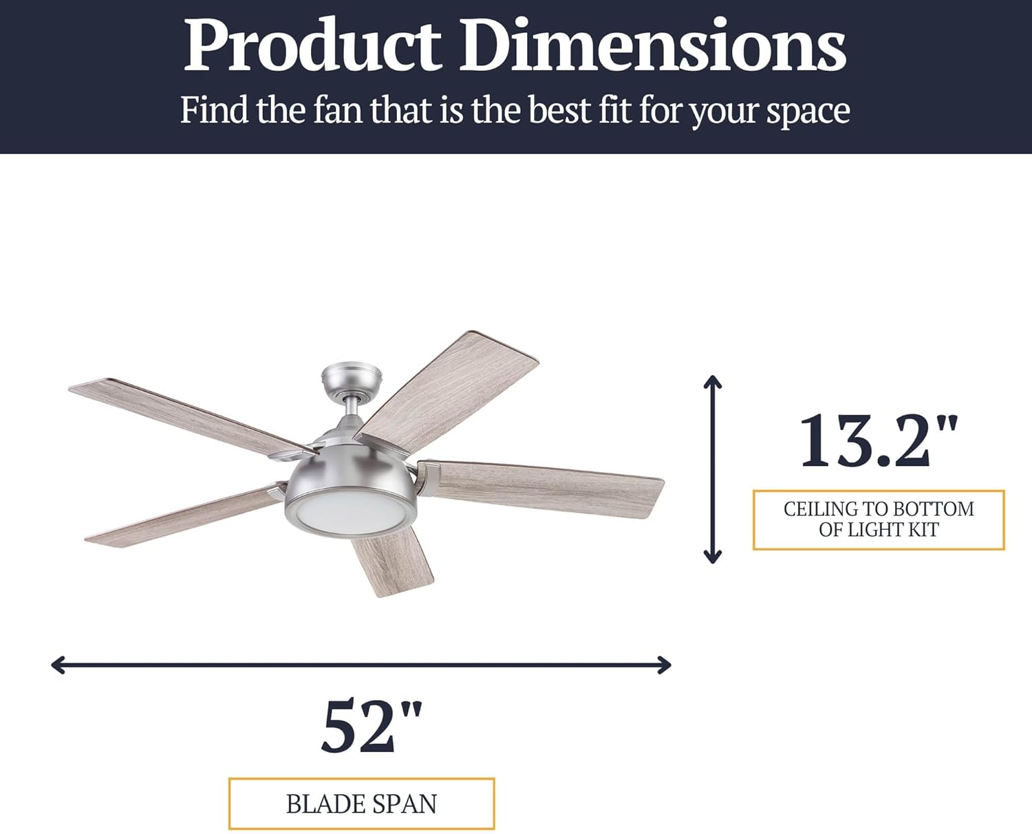 Product dimensions of the Prominence Home Potomac ceiling fan, showing a 52-inch blade span and 13.2-inch height from ceiling to bottom of light kit