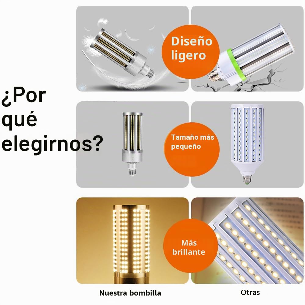 Bombilla LED tipo maíz de 120W,Lamparas de Techo E27/E39/E40 Superbrillante,3000K 14400 Lúmenes,Blanco Cálido,Equivalente a 800W Incandescente,para Almacén Taller Garaje,1 Paquete[Clase energética A+]