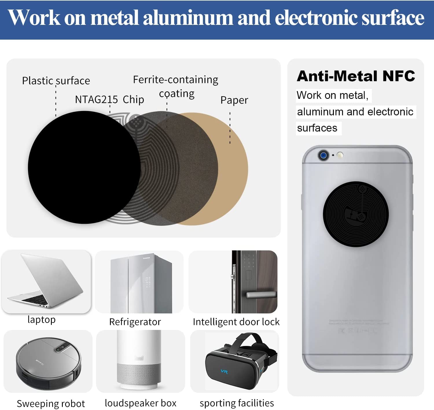 50 Stück NFC Tag Sticker, NFC Chip Aufkleber 215 Wiederbeschreibbar, Programmierbar 504 Byte Speicher, NFC Sticker für Alle NFC-fähigen Handys und Automation Geräte