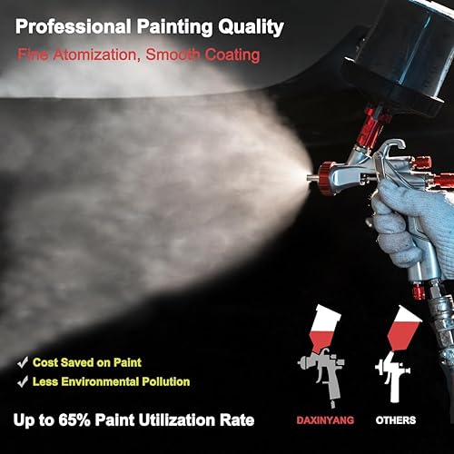 Miniatura 7 de R500 LVLP Pistola de aire con boquilla de 0.051 in YT-160 Pistola de pintura automotriz pulverizador con taza graduada de mezcla de 20.3 fl oz,