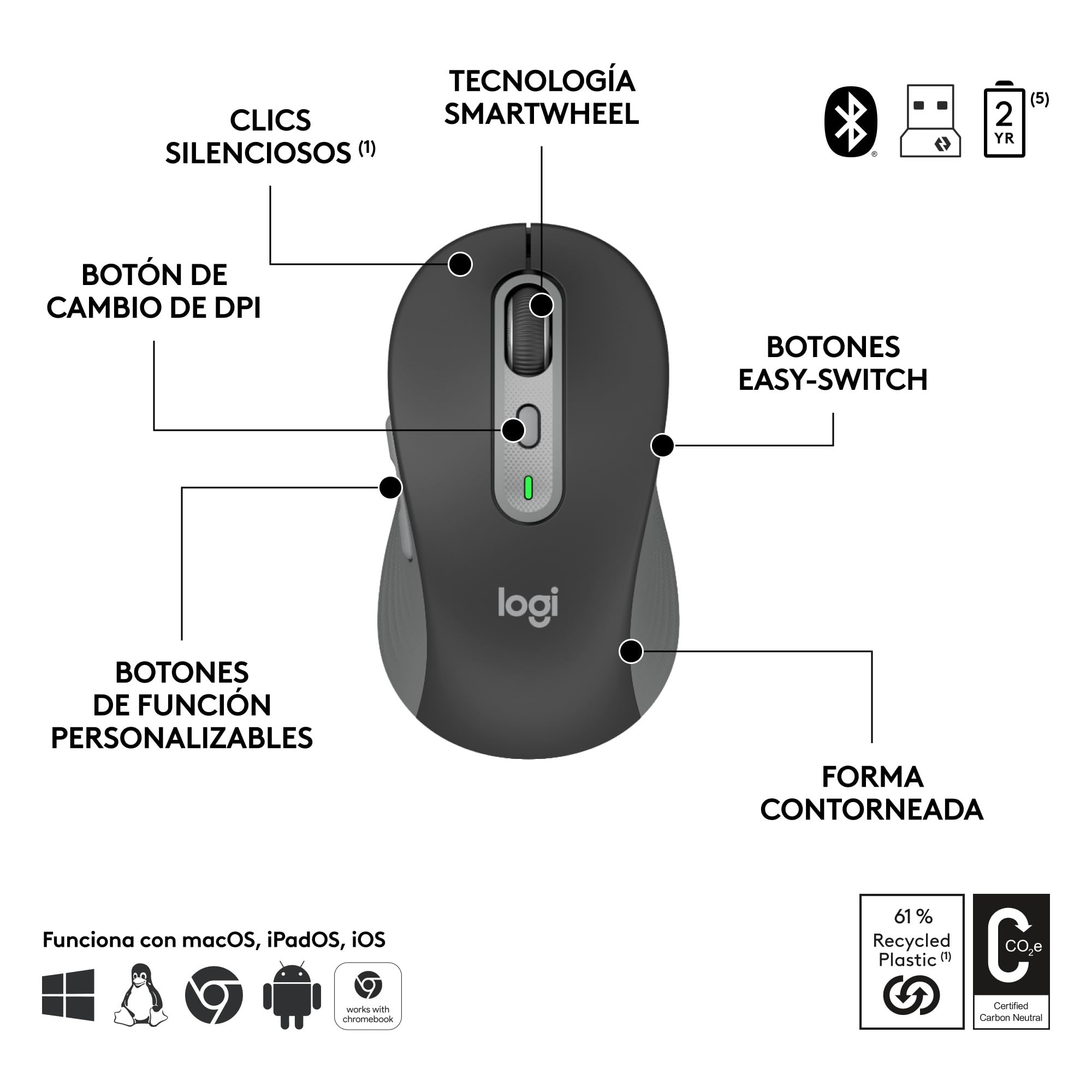 Logitech Signature Slim MK950 for Business | Combinación teclado y ratón inalámbricos, escritura discreta, receptor seguro, Windows/Mac/Chrome/Linux, QWERTY ESP - Grafito