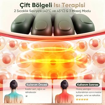 Isıtmalı ve Şarjlı Boyun Masaj Aleti - Boyun,Sırt,Omuz,Bacak, Masaj Yastığı, Type-C, El Hissayatlı Masaj Aleti, 2000 mAh, 10W, Ultra Güçlü Motor Masaj Cihazı