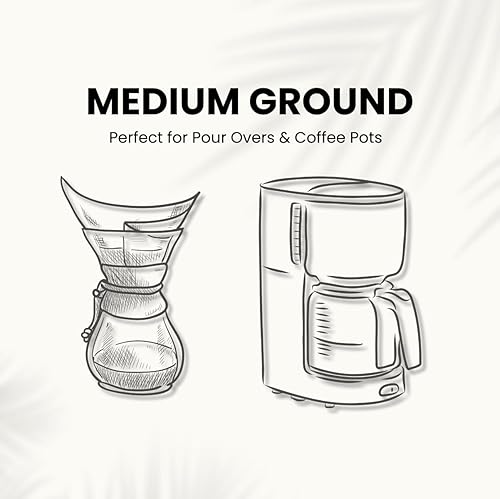 Miniatura 5 de Canopy Point Coffee Honduras Dark Roast  Café molido medio para verter, cafetera, sifón, Chemex, recargable K-Cup  Especialidad arábica pequeño lote