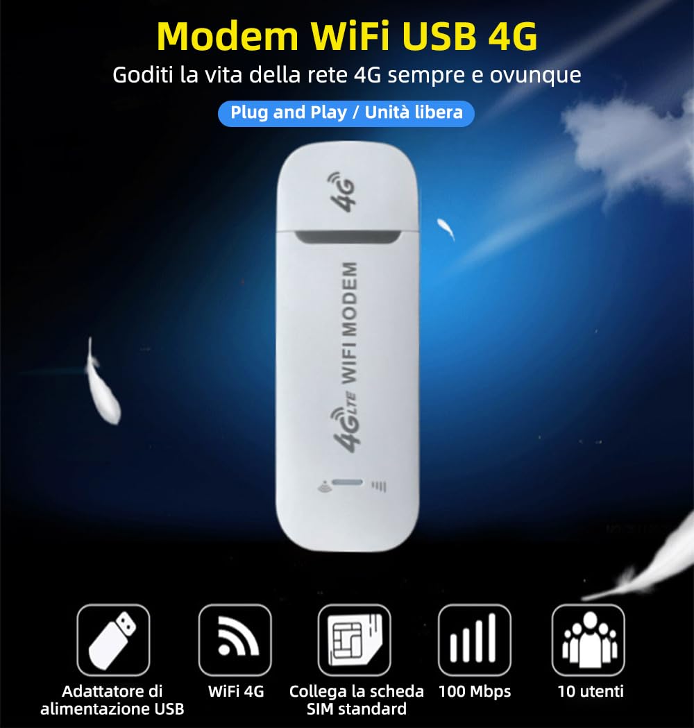 Modem Sim 4g LTE Wifi Portatile, Spina USB, Router Wireless con Supporto per Slot per Schede SIM, Supporto per Hotspot da Viaggio Portatile LTE B1/B3/B7/B8/B20/B38/B40/B41