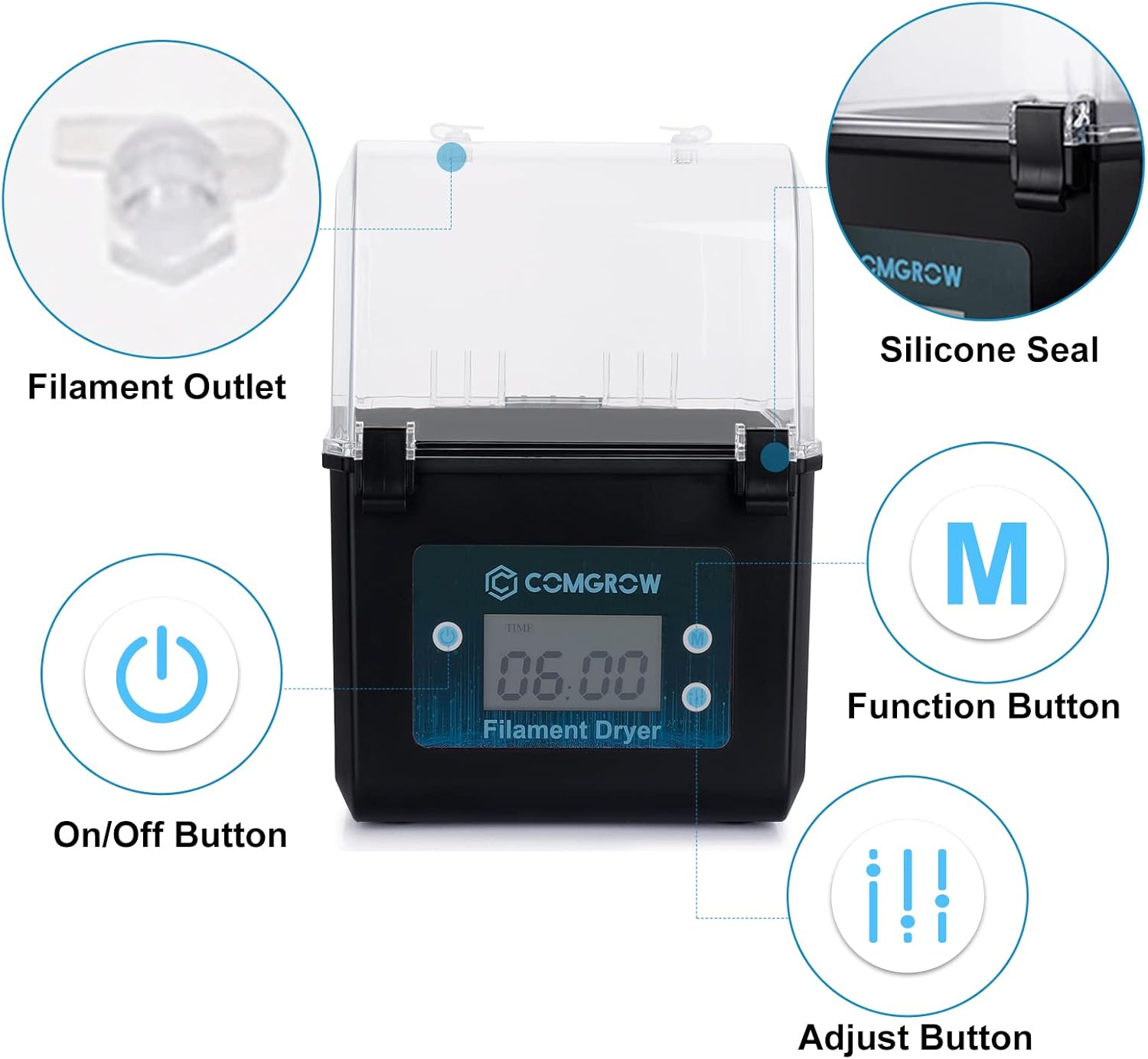 Comgrow 3D Printer Filament Dryer Box, Comgrow 3D Filament Storages, Keeping Filaments Dry During 3D Printing, Compatible with 1.75mm/2.85mm PLA ABS Material, Filament Dehydrator, Spool Holder